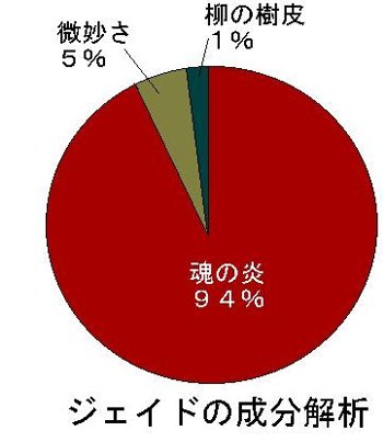 ジェイド
